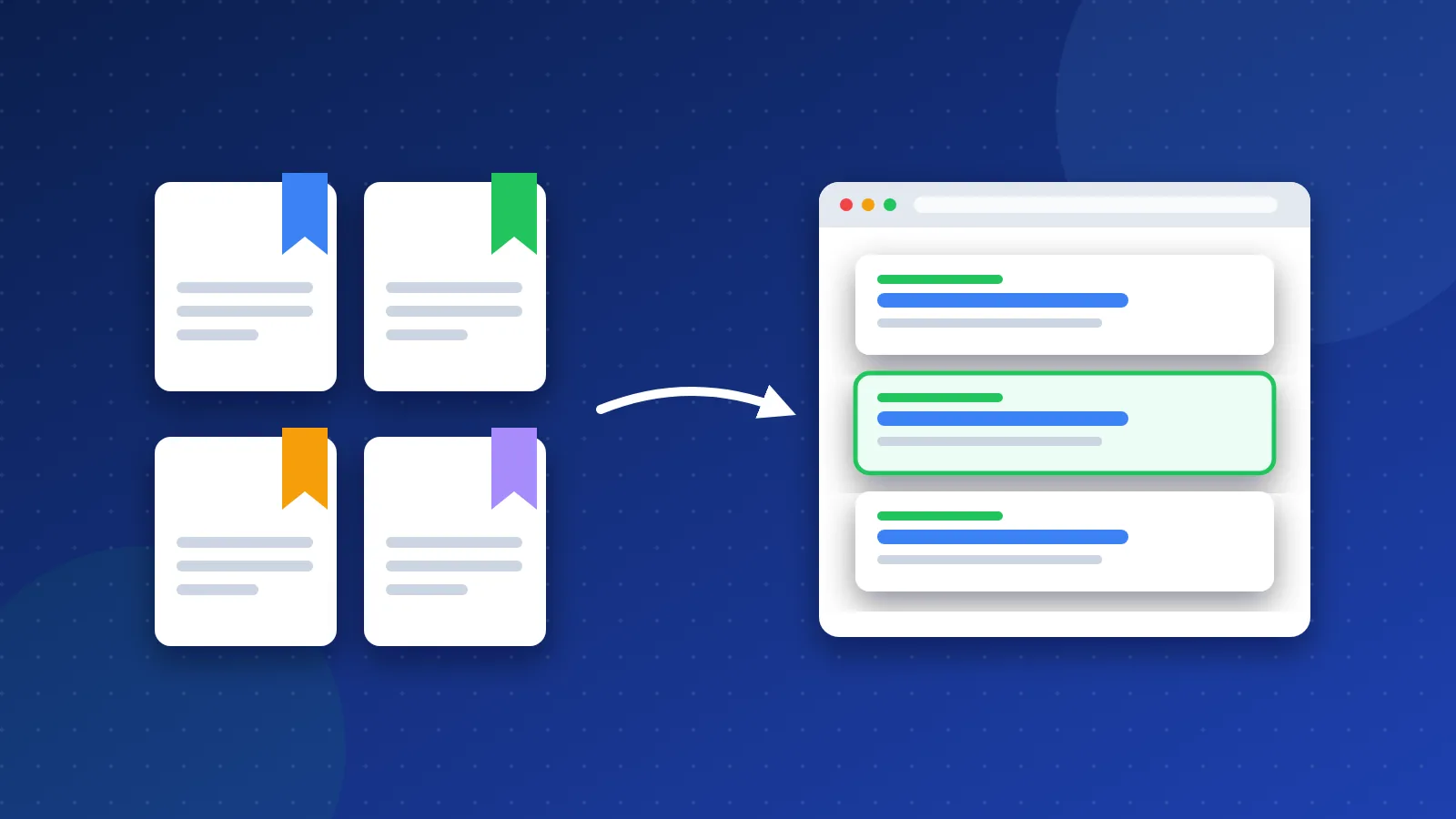 Illustration of a web page shared to a bookmark board and a classified ad board, with visitor arrows flowing back to the site.