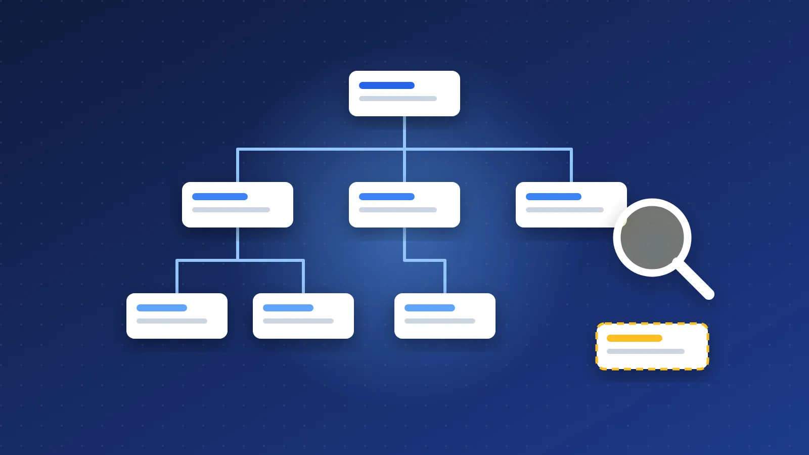 Illustration of a site structure tree with one orphan page that has no internal links