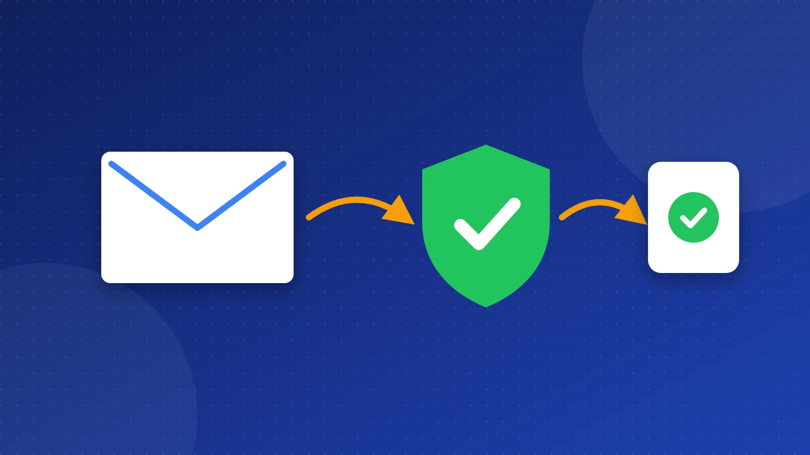Illustration of an envelope passing a guard checkpoint linked to a domain's DNS list, while a fake envelope is stopped.